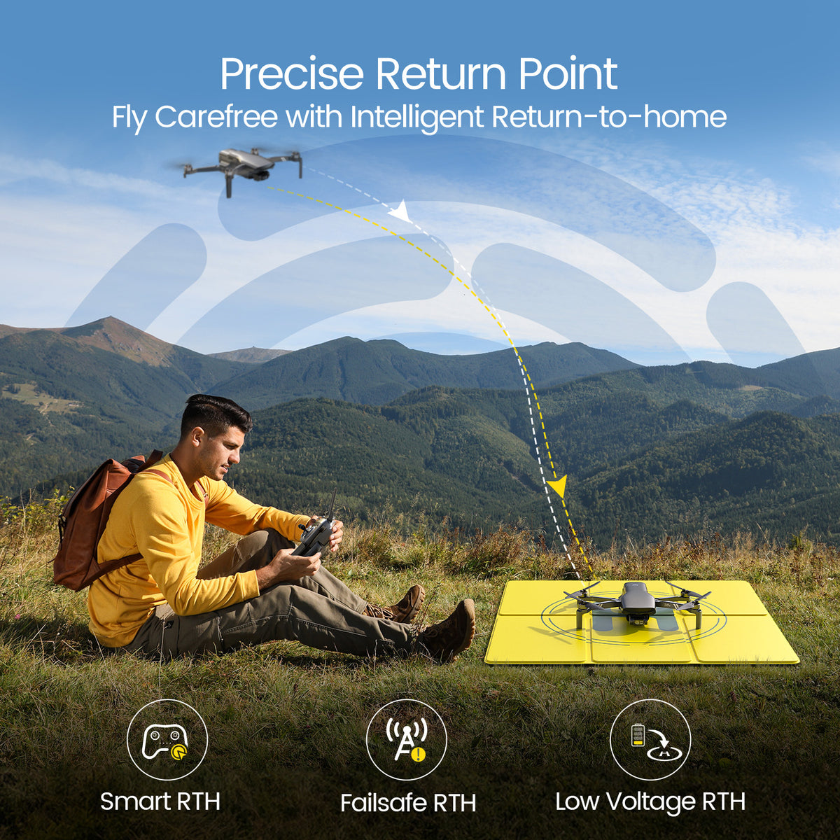 Holy Stone Drone HS900 48MP Camera Drone