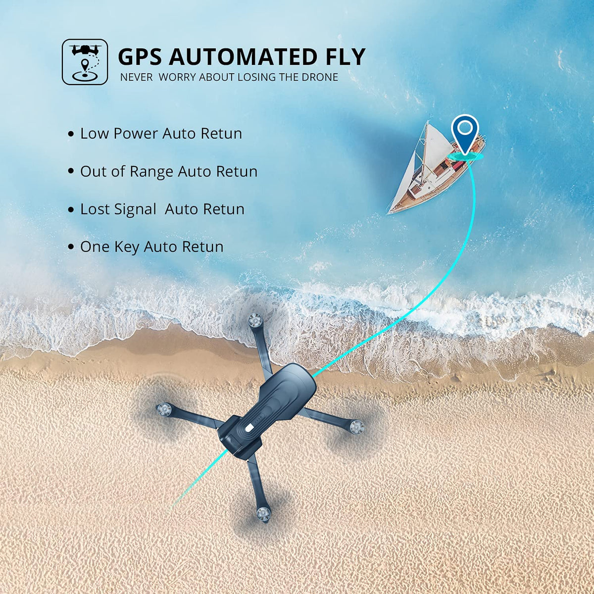 Holy Stone Drone GPS con cámara 4K para adultos, HS175D RC Quadcopter con  retorno automático, sígueme, motor sin escobillas, vuelo circular, vuelo de