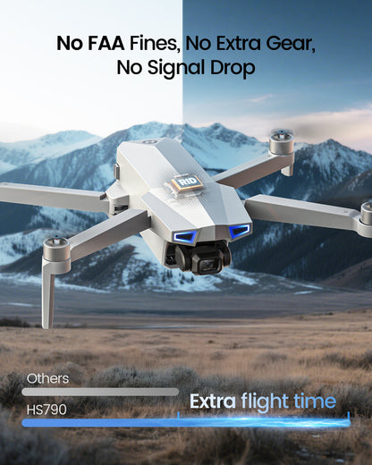 Holy Stone Drone HS790