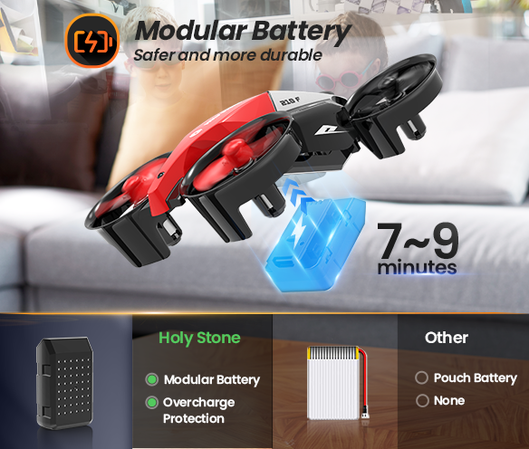 Holy stone top hs210 battery