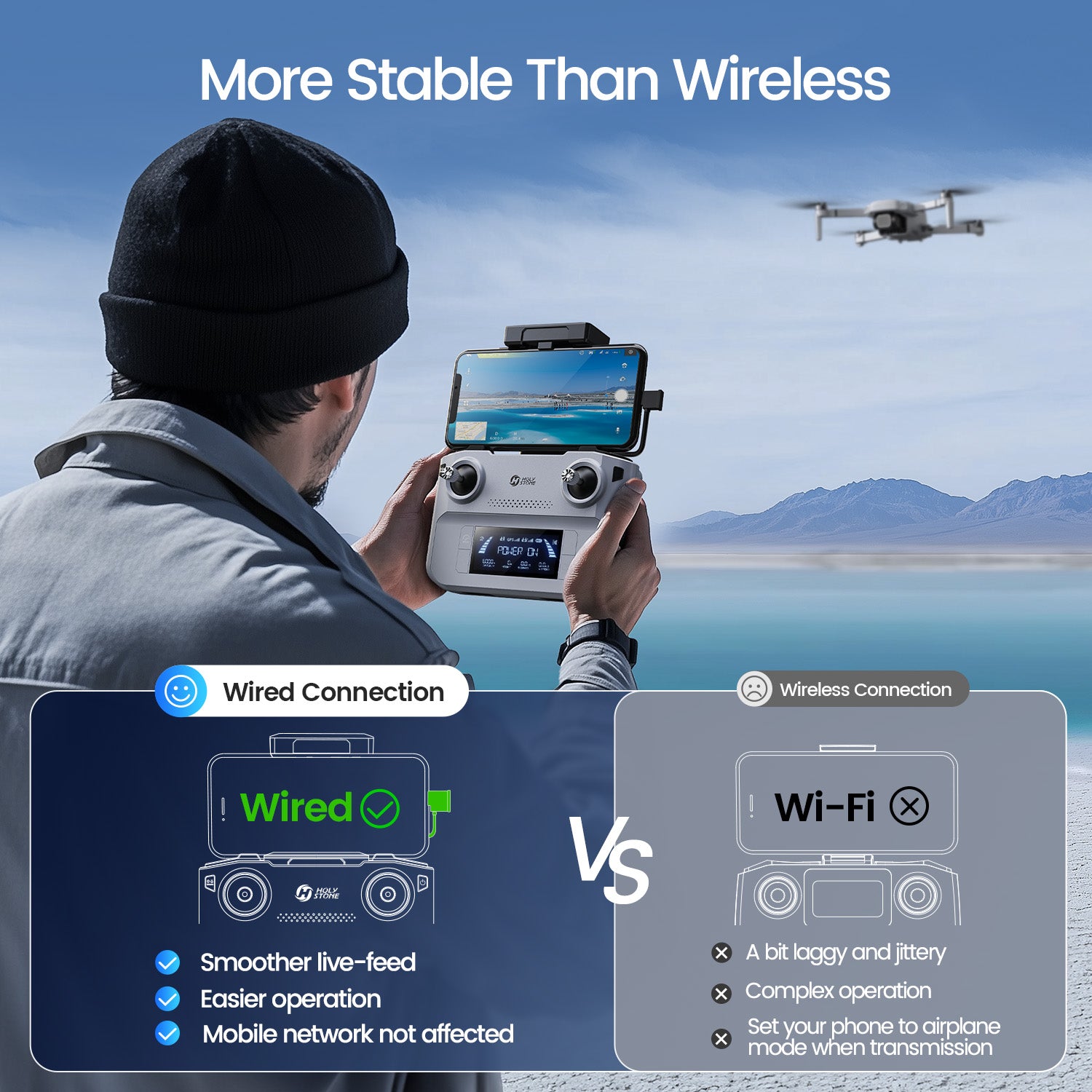 Holy Stone Drone HS360E