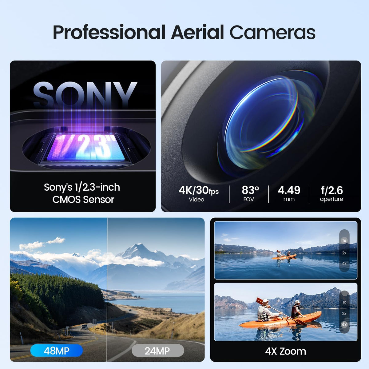 Sony 1/2.3-inch CMOS camera feature graphic showing 48MP photos and 4K video