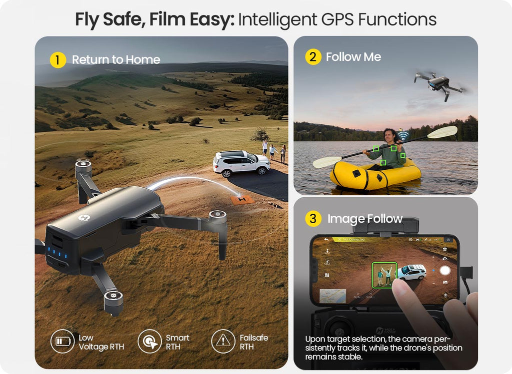 Drones with return on sale home function