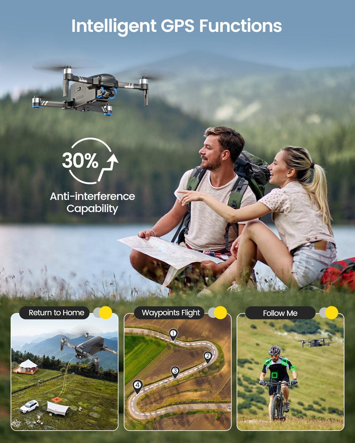 GPS drone with intelligent flight modes for outdoor aerial shooting