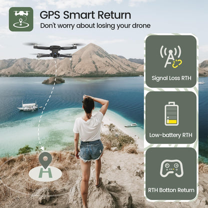 GPS drone with smart Return to Home, low-battery return and signal-loss return