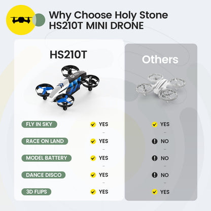 Holy Stone HS210T mini drone feature comparison