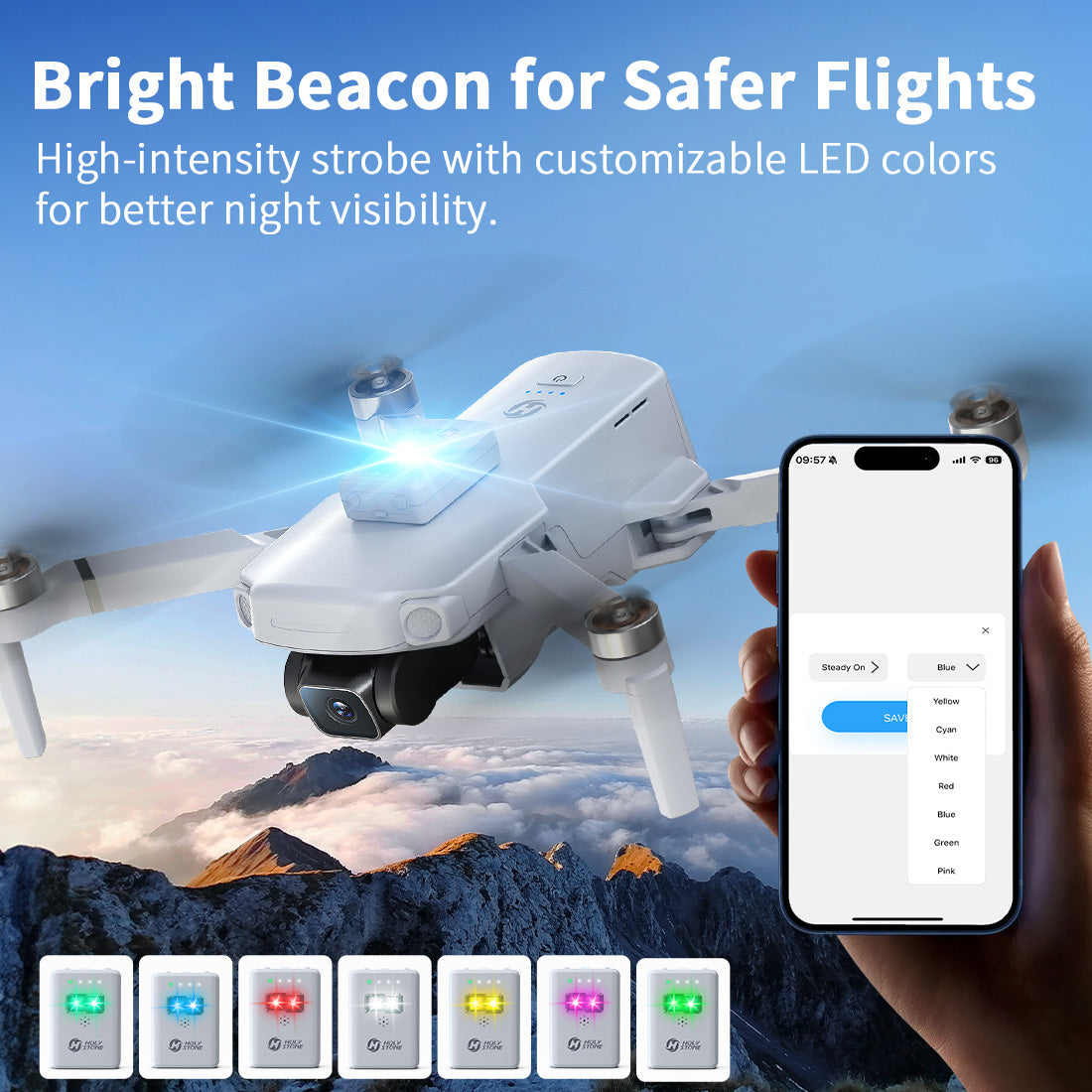 Holy Stone HSRID02 Remote ID Module with Bright Strobe Beacon