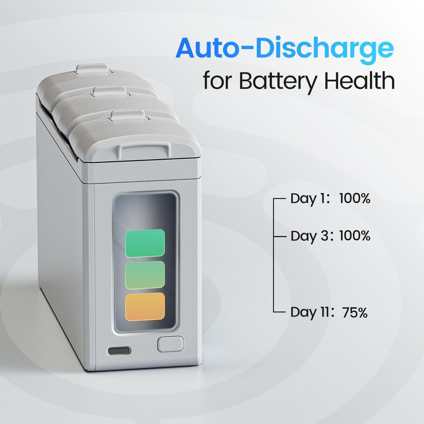 Holy Stone HS360E and HS360D smart charging hub auto discharge function