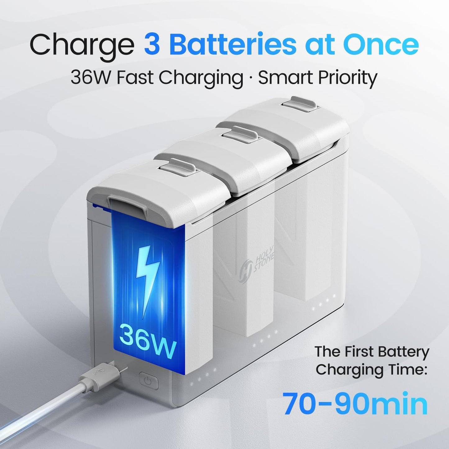 Holy Stone HS360E and HS360D smart charging hub with 36W fast charging