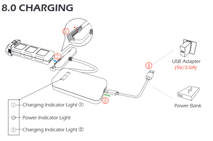 Holy Stone HS720 and HS720E battery charging