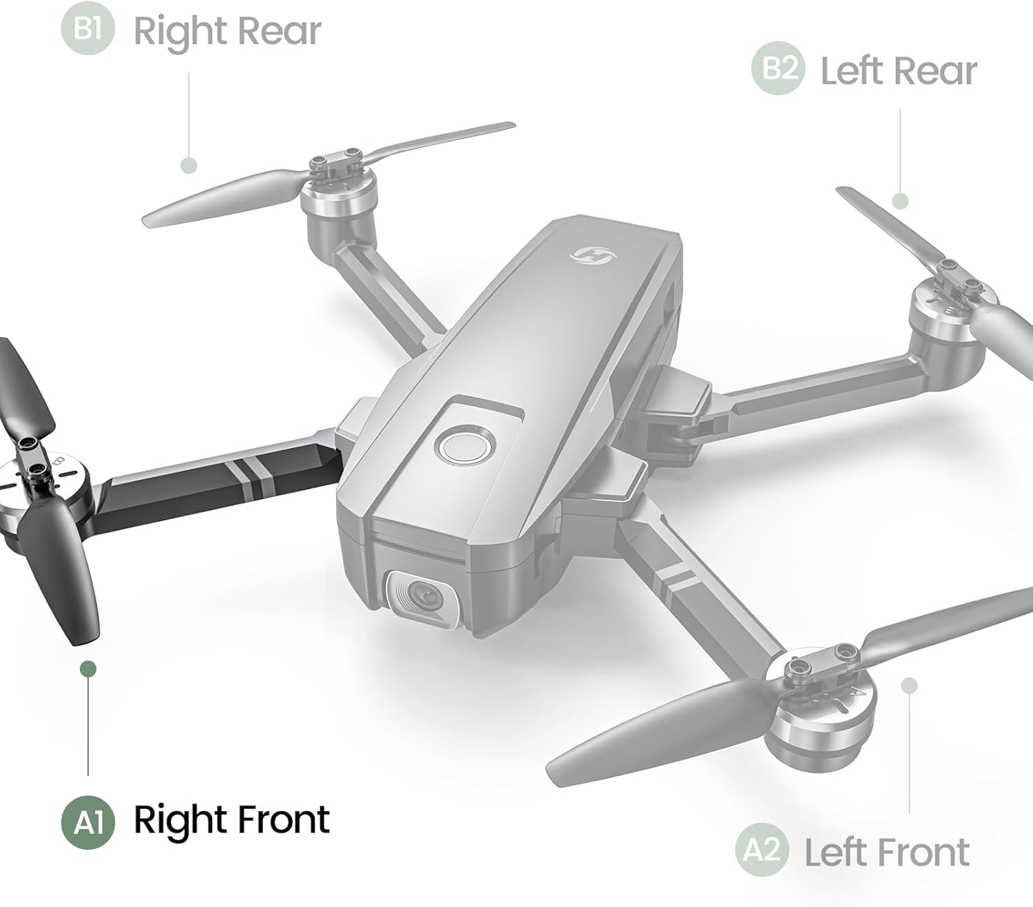 Holy Stone HS720 and HS720E drone front right arm position