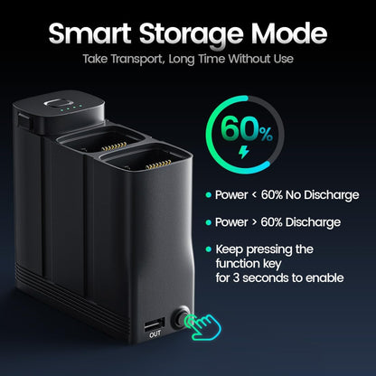 Holy Stone HS900 battery charging Hub storage mode