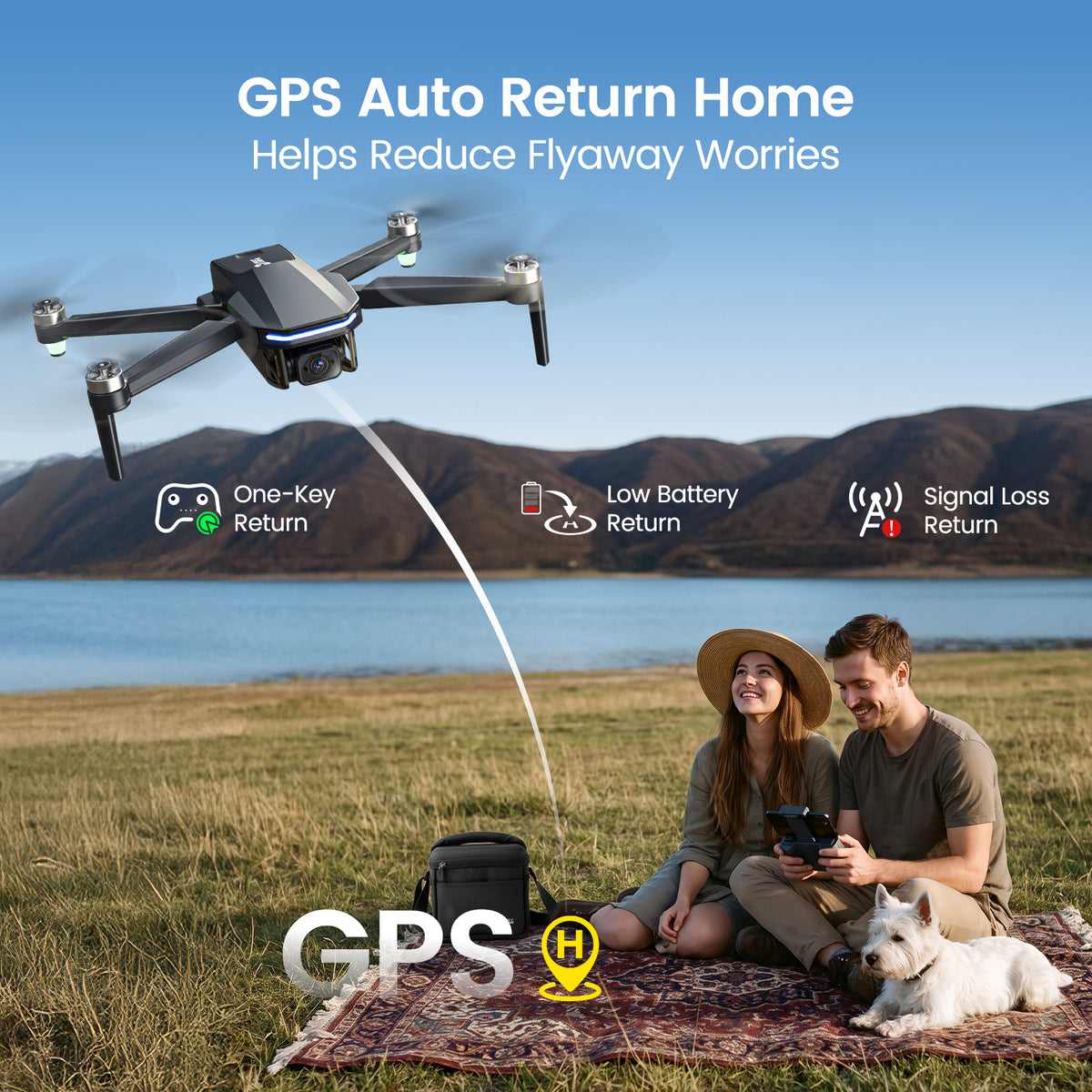 HS175D Plus GPS drone with automatic return to home for low battery and signal loss