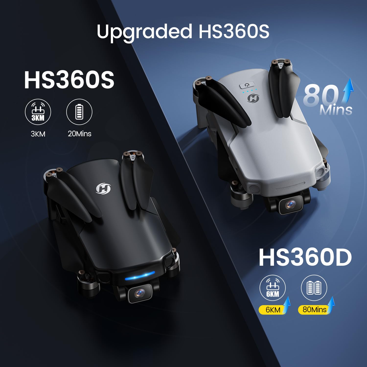 Holy Stone Drone HS360D