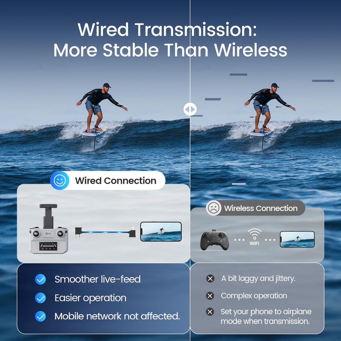 Holy Stone Drone HS360D