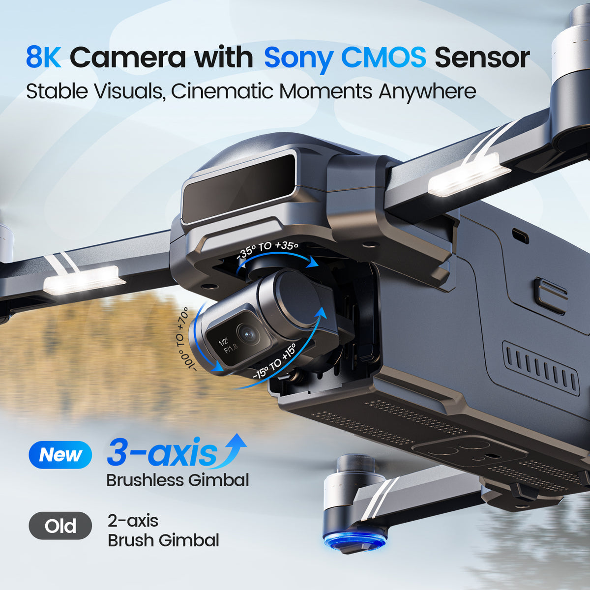 Sony CMOS camera with 8K photos and upgraded 3-axis brushless gimbal
