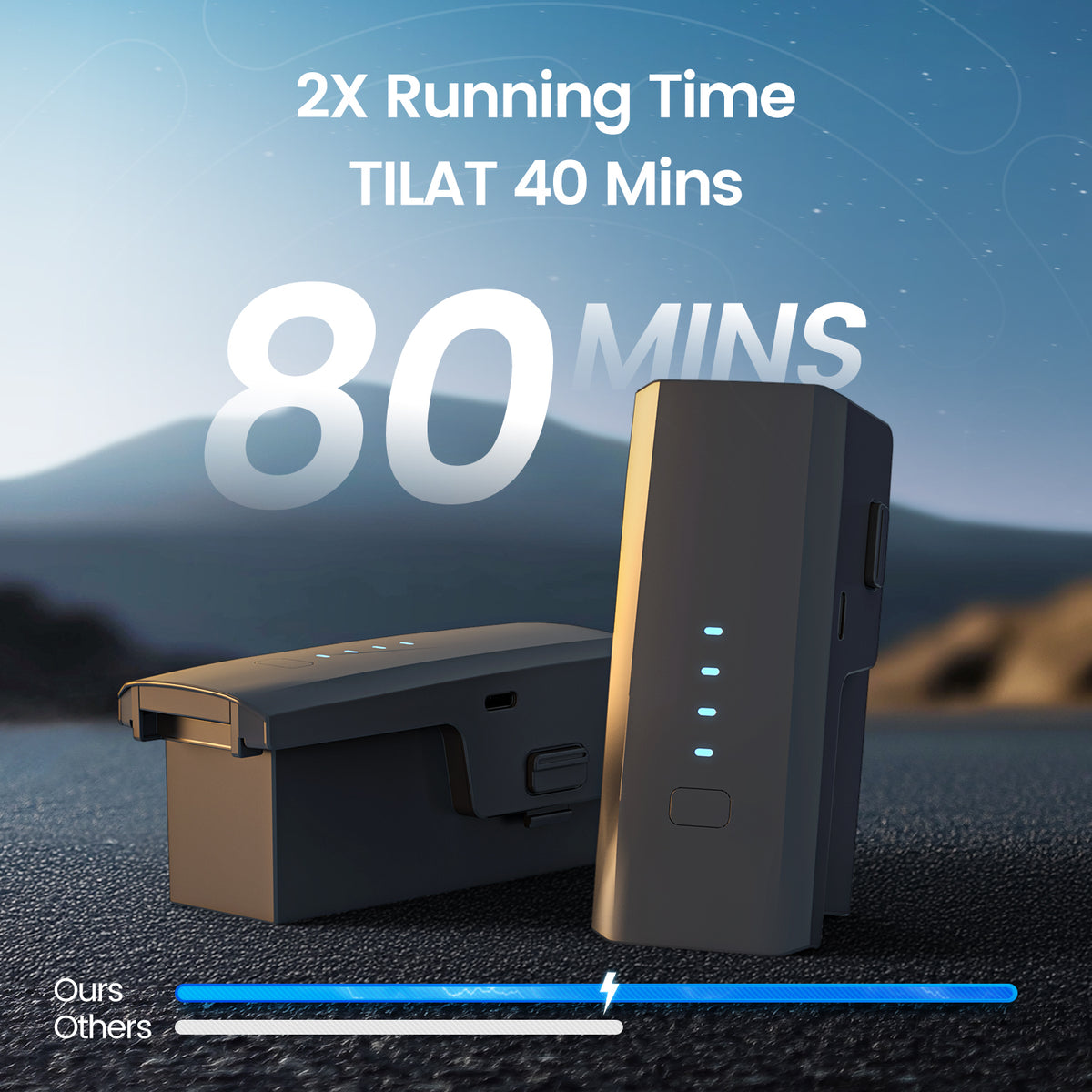 Two intelligent drone batteries providing up to 80 minutes of total flight time
