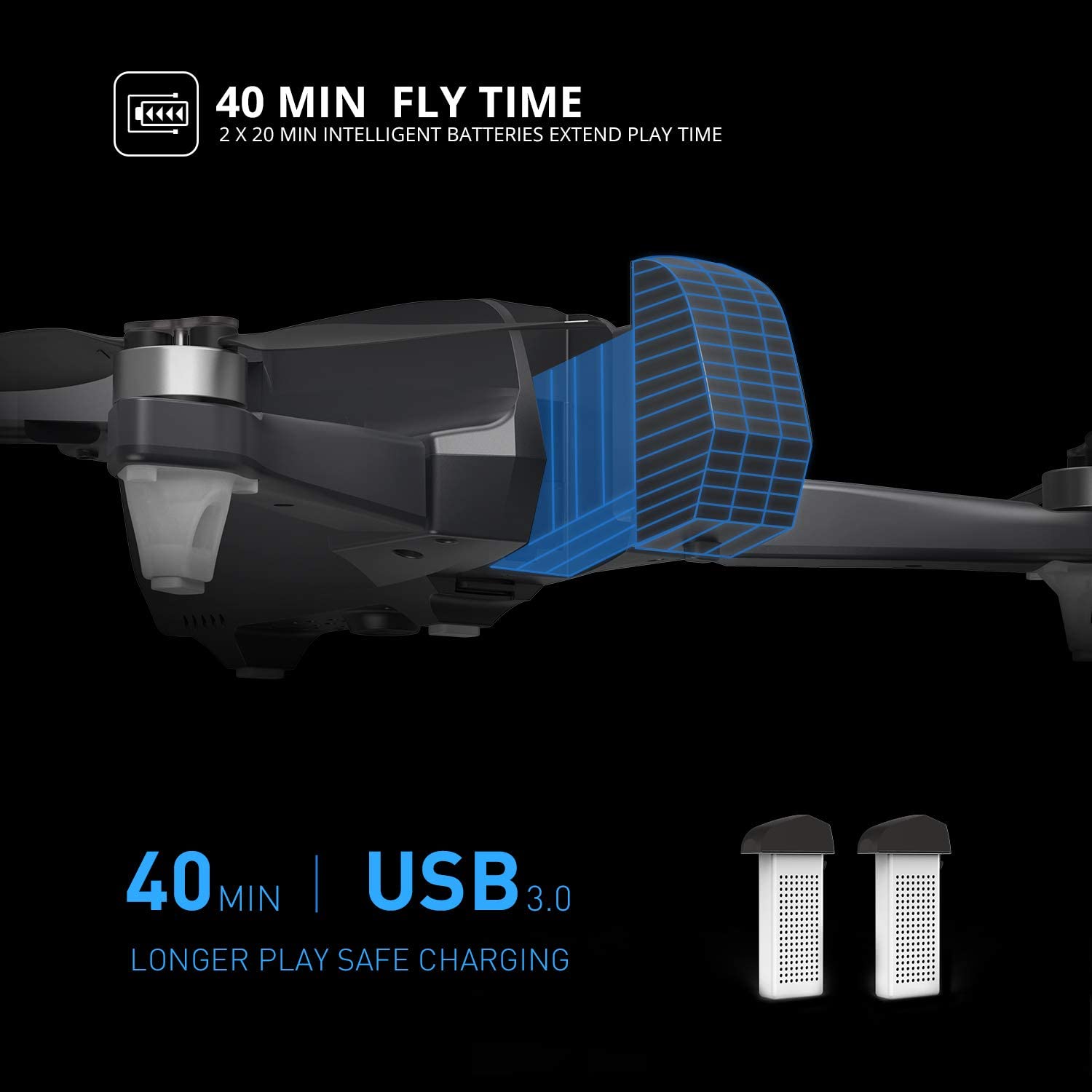 Holy Stone Drone HS175D